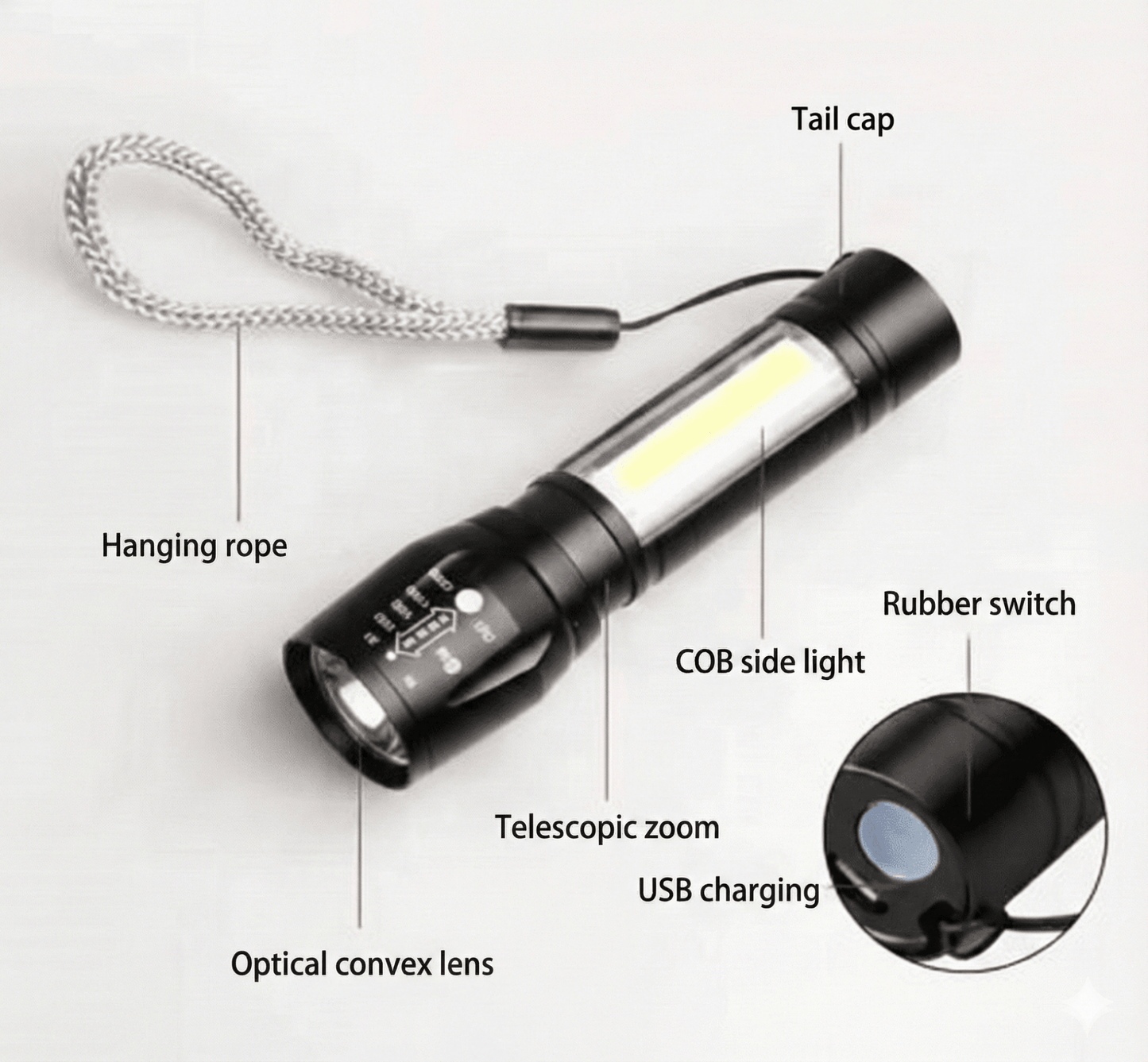 Safari Torch Black - House Of Junglore