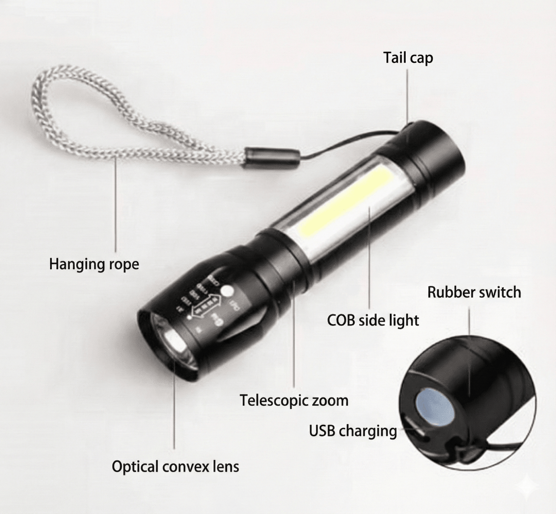 Safari Torch Black - House Of Junglore